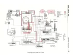 Preview for 241 page of Buick Electra 225 1965 Service Manual