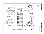 Preview for 450 page of Buick Electra 225 1965 Service Manual