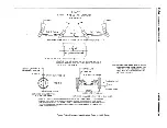 Preview for 463 page of Buick Electra 225 1965 Service Manual