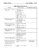 Preview for 677 page of Buick Electra 225 1965 Service Manual