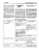 Preview for 738 page of Buick Electra 225 1965 Service Manual