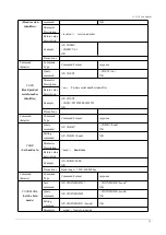 Preview for 12 page of BuildingLink S3-915M User Manual