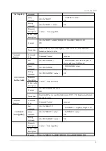 Preview for 14 page of BuildingLink S3-915M User Manual