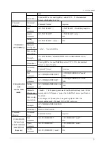 Preview for 15 page of BuildingLink S3-915M User Manual