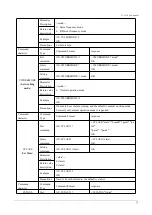 Preview for 16 page of BuildingLink S3-915M User Manual