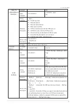 Preview for 17 page of BuildingLink S3-915M User Manual