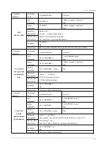 Preview for 20 page of BuildingLink S3-915M User Manual