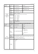 Preview for 21 page of BuildingLink S3-915M User Manual