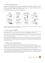 Preview for 3 page of BULFRO BFEWS-IRT Installation, Operation & Maintenance Manual