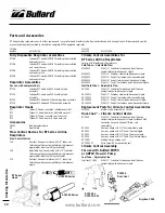 Preview for 10 page of Bullard RT Series User Manual