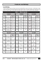 Preview for 5 page of Bulldog Security DC12000 Instruction Manual