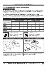 Preview for 33 page of Bulldog Security DC12000 Instruction Manual