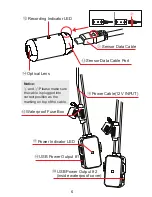 Preview for 5 page of BulletHD BIKER MATE User Manual