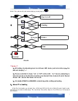 Preview for 7 page of BullFrog SPA-562 Operating Instruction