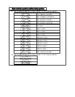 Preview for 25 page of Bumyang 200J Operating Manual