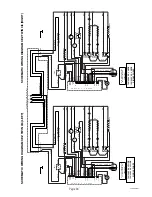 Preview for 34 page of Bunn CDBC Operating & Service Manual