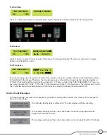 Preview for 23 page of Bunn Dual SH BrewWISE Technical Training Manual