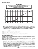 Preview for 6 page of Bunn DUAL Installation And Operating Manual