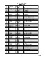 Preview for 42 page of Bunn IMIX Service & Repair Manual