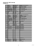 Preview for 43 page of Bunn IMIX Service & Repair Manual