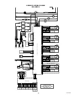 Preview for 47 page of Bunn IMIX Service & Repair Manual