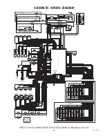 Preview for 29 page of Bunn JDF-4 Installation And Operating Manual