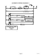 Preview for 32 page of Bunn S Operating & Service Manual