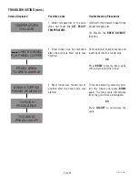 Preview for 42 page of Bunn Single TF BrewWISE DBC Installation And Operating Manual