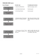 Preview for 44 page of Bunn Single TF BrewWISE DBC Installation And Operating Manual