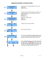 Preview for 16 page of Bunn Trifecta Installation & Operating Manual