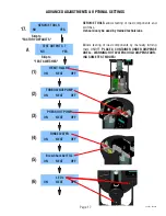 Preview for 17 page of Bunn Trifecta Installation & Operating Manual