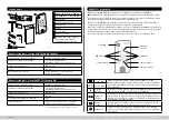 Preview for 38 page of Burg Wächter ENTRY Home 5001 PIN Operating Instructions Manual