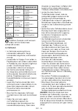 Preview for 16 page of Burg BKG144.1F User Manual