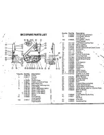 Preview for 19 page of Burgess BK3 Specification And Operating Instructions