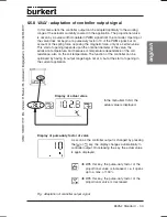 Preview for 35 page of Burkert 8625-2 Operating Instructions Manual