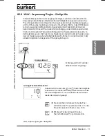 Preview for 73 page of Burkert 8625-2 Operating Instructions Manual