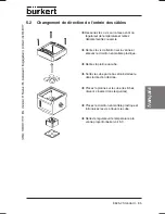 Preview for 87 page of Burkert 8625-2 Operating Instructions Manual