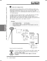 Preview for 102 page of Burkert 8625-2 Operating Instructions Manual