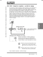 Preview for 111 page of Burkert 8625-2 Operating Instructions Manual