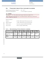 Preview for 20 page of Burkert 8644 AirLINE Operating Instructions Manual