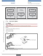 Preview for 28 page of Burkert 8644 AirLINE Operating Instructions Manual