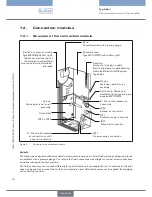 Preview for 30 page of Burkert 8644 AirLINE Operating Instructions Manual