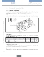 Preview for 50 page of Burkert 8644 AirLINE Operating Instructions Manual