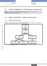 Preview for 21 page of Burkert AirLINE Ex 8650 Operating Instructions Manual