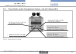 Preview for 111 page of Bürkert 8025 Series Quick Start Manual