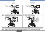 Preview for 145 page of Bürkert 8025 Series Quick Start Manual