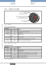 Preview for 30 page of Bürkert 8791 Operating Instructions Manual