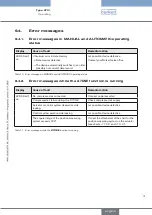 Preview for 31 page of Bürkert 8791 Operating Instructions Manual