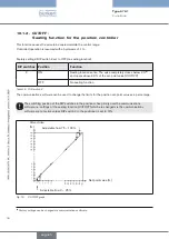 Preview for 34 page of Bürkert 8791 Operating Instructions Manual