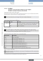 Preview for 35 page of Bürkert 8791 Operating Instructions Manual